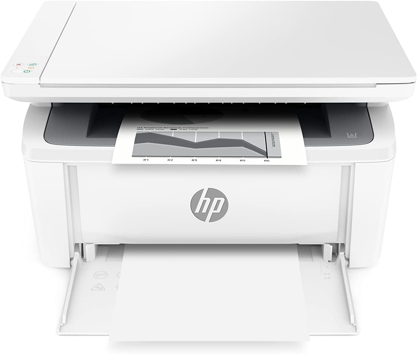 HP | Color LaserJet MFP | Wireless | Print, Scan, Copy | Manual Duplex | Print Speed: Up to 20ppm | Duty Cycle (monthly, A4): Up to 8000 pages | M141A | UAE Version