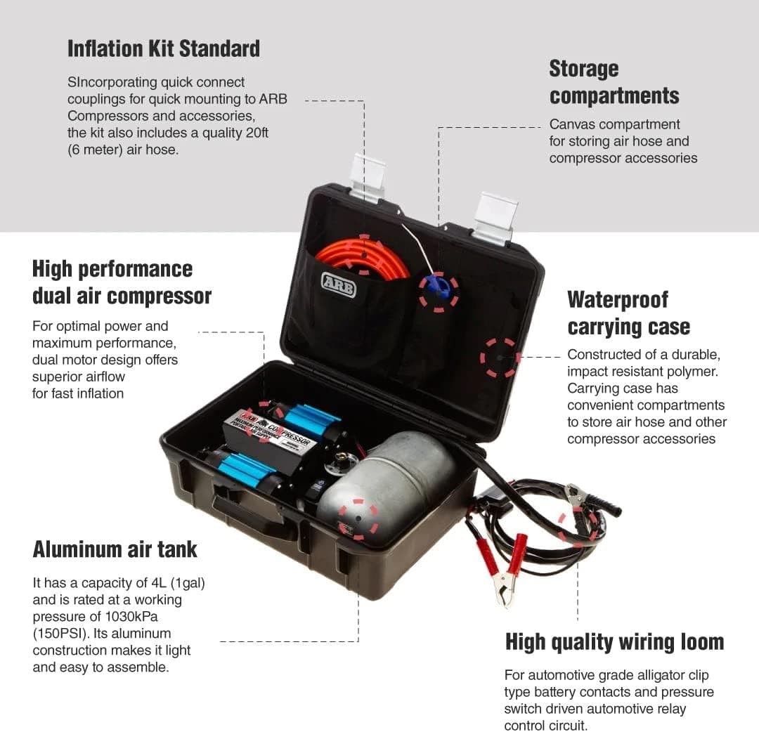 ARB CKMTP12 Air Compressor 4x4 for Car, SUV, Truck | Twin Motor High Performance Tire Inflator | 135-150 PSI Integrated Air Tank | Waterproof Storage Case | 20 ft Hose with Accessories