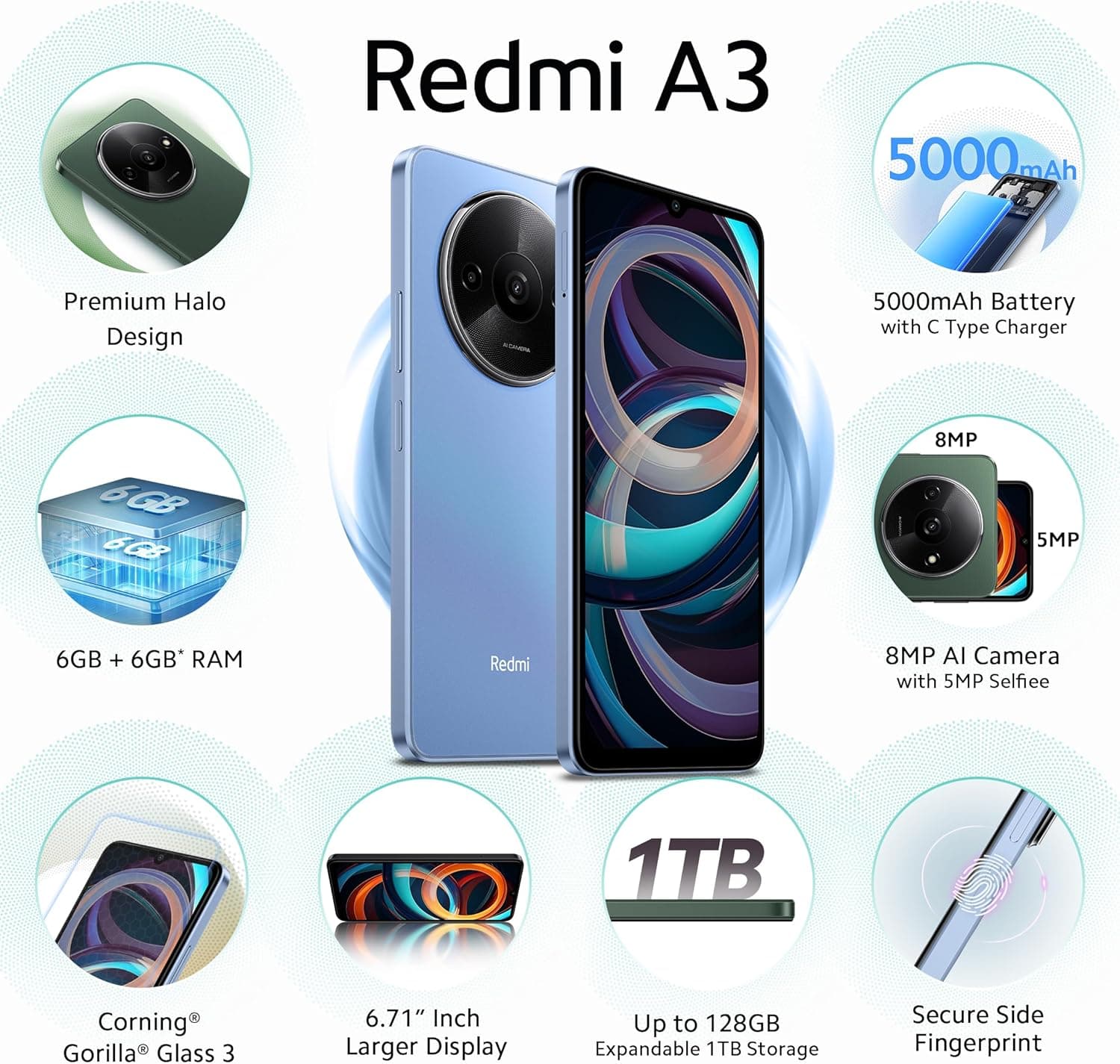 Xiaomi Redmi A3 (Lake Blue, 3GB RAM, 64GB Storage) | Premium Halo Design | 90Hz Display | Powerful 4G G36 Processor