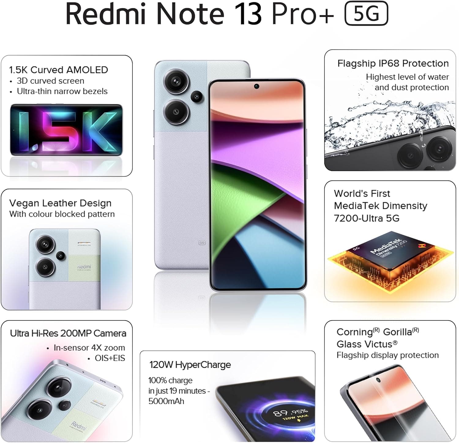 Redmi Note 13 Pro+ 5G (Fusion purple, 12GB RAM, 512GB Storage) NOTE13 PRO+ 12/512 (Global Version)